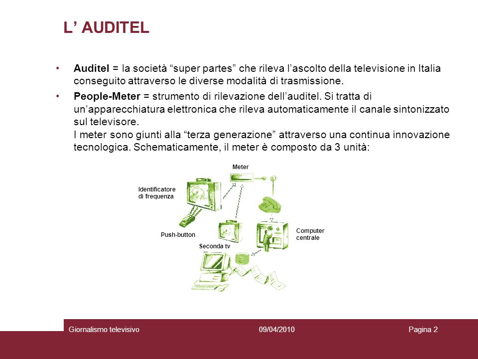 L AUDITEL Giornalismo televisivoPagina 209/04/2010 Auditel = la società super partes che rileva lascolto della televisione in Italia conseguito attraverso le diverse modalità di trasmissione.