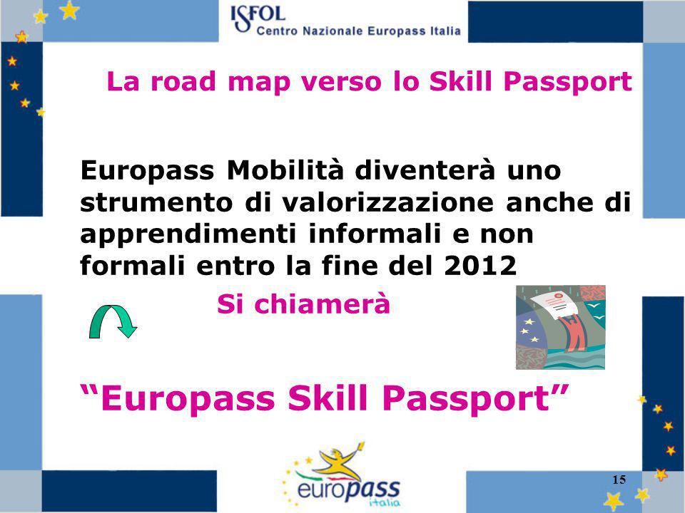 15 La road map verso lo Skill Passport Europass Mobilità diventerà uno strumento di valorizzazione anche di apprendimenti informali e non formali entro la fine del 2012 Si chiamerà Europass Skill Passport