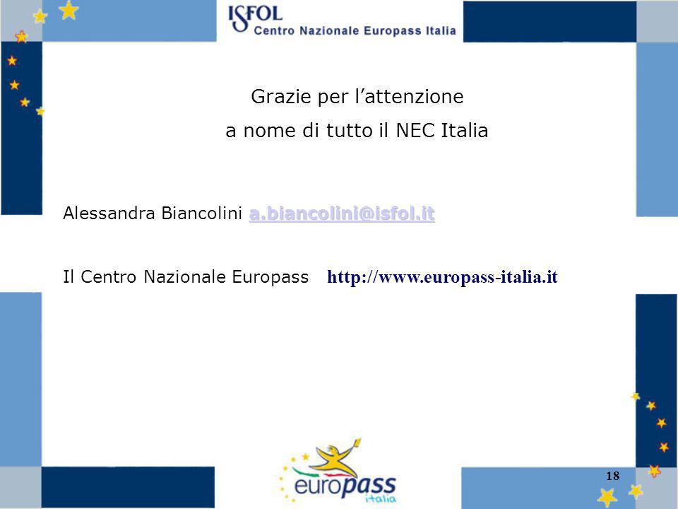 18 Grazie per lattenzione a nome di tutto il NEC Italia  Alessandra Biancolini Il Centro Nazionale Europass