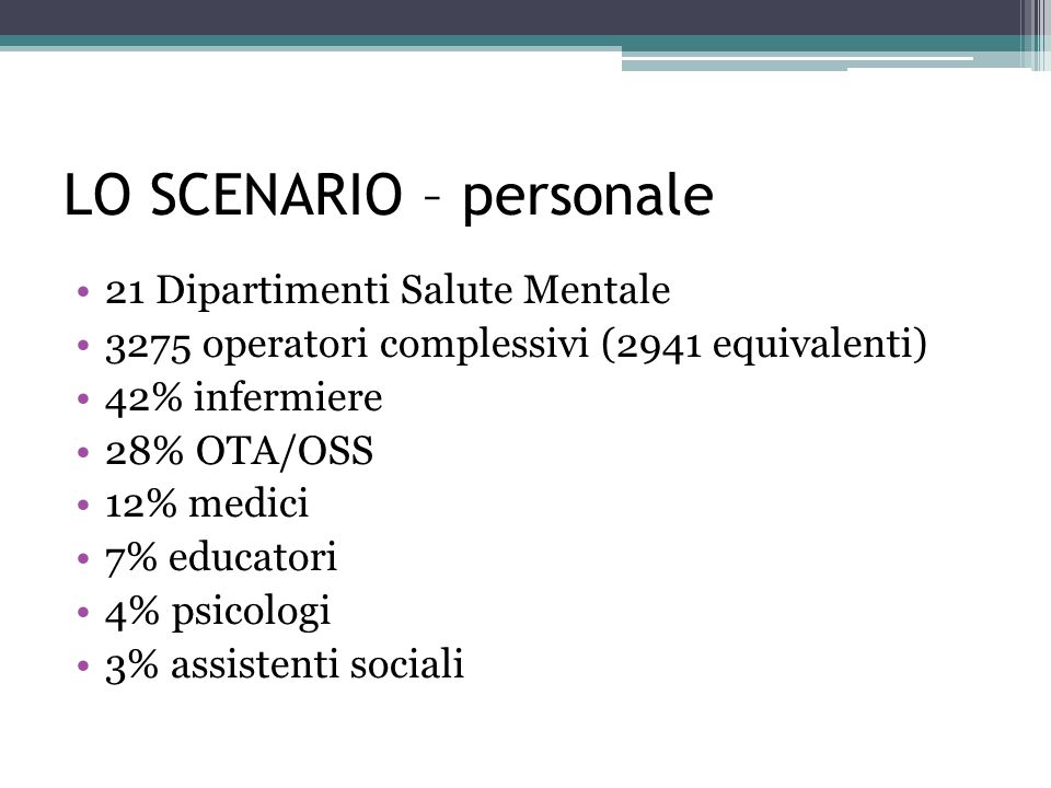 LO SCENARIO – personale 21 Dipartimenti Salute Mentale 3275 operatori complessivi (2941 equivalenti) 42% infermiere 28% OTA/OSS 12% medici 7% educatori 4% psicologi 3% assistenti sociali