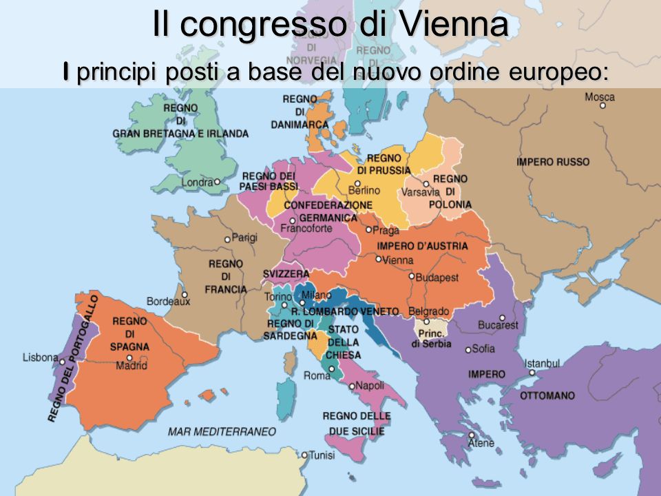 Il congresso di Vienna I principi posti a base del nuovo ordine europeo:
