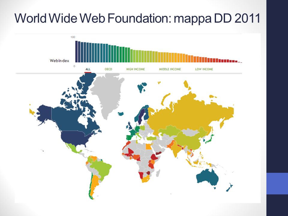 World Wide Web Foundation: mappa DD 2011