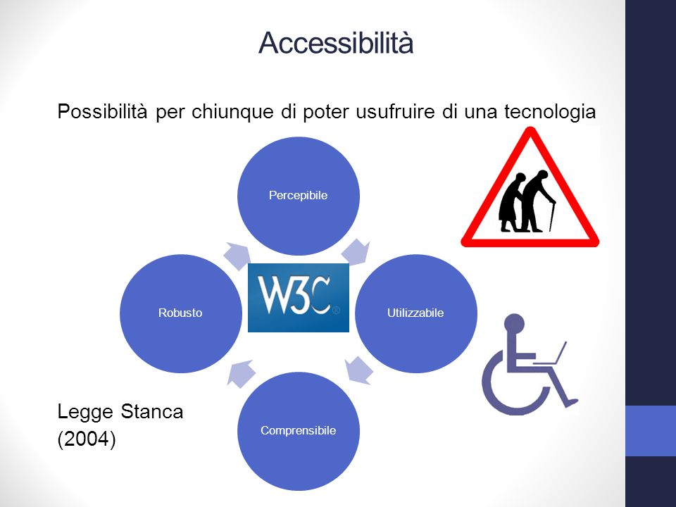 PercepibileUtilizzabileComprensibileRobusto Possibilità per chiunque di poter usufruire di una tecnologia Legge Stanca (2004) Accessibilità