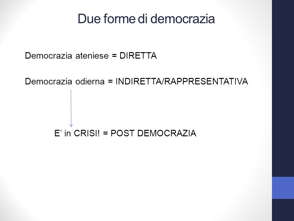 Democrazia ateniese = DIRETTA Democrazia odierna = INDIRETTA/RAPPRESENTATIVA E in CRISI.