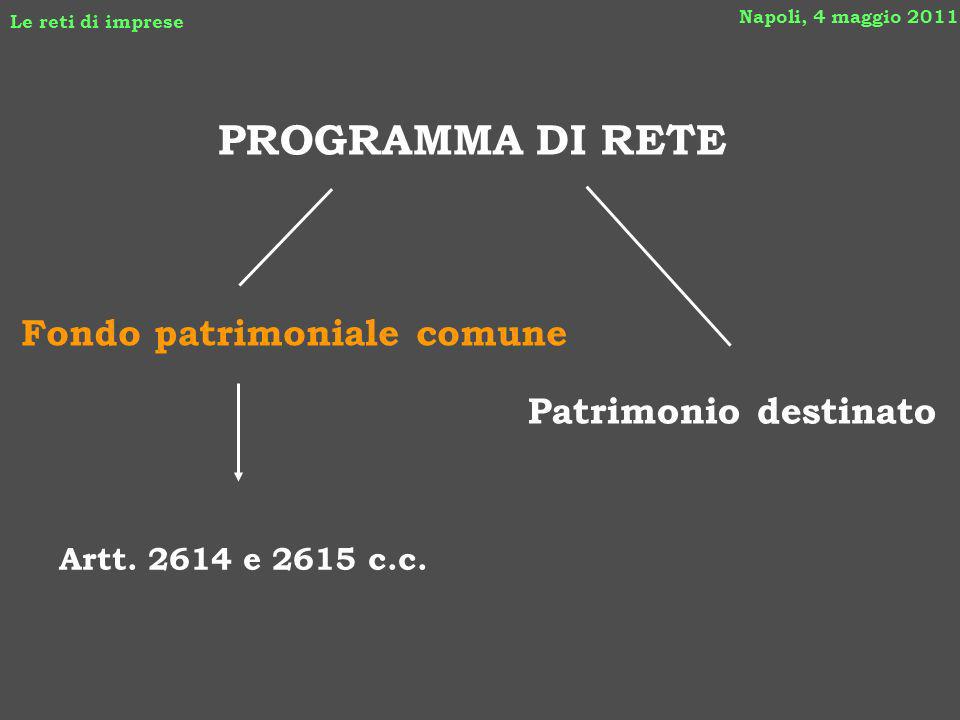 Napoli, 4 maggio 2011 Le reti di imprese PROGRAMMA DI RETE Fondo patrimoniale comune Patrimonio destinato Artt.