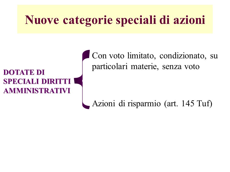 Nuove categorie speciali di azioni DOTATE DI SPECIALI DIRITTI AMMINISTRATIVI Con voto limitato, condizionato, su particolari materie, senza voto Azioni di risparmio (art.