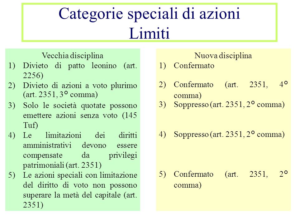 Categorie speciali di azioni Limiti Vecchia disciplina 1)Divieto di patto leonino (art.