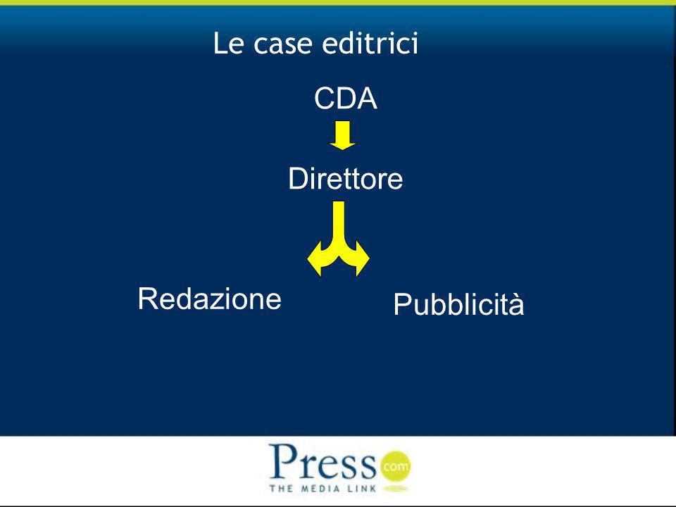 Le case editrici CDA Direttore Redazione Pubblicità