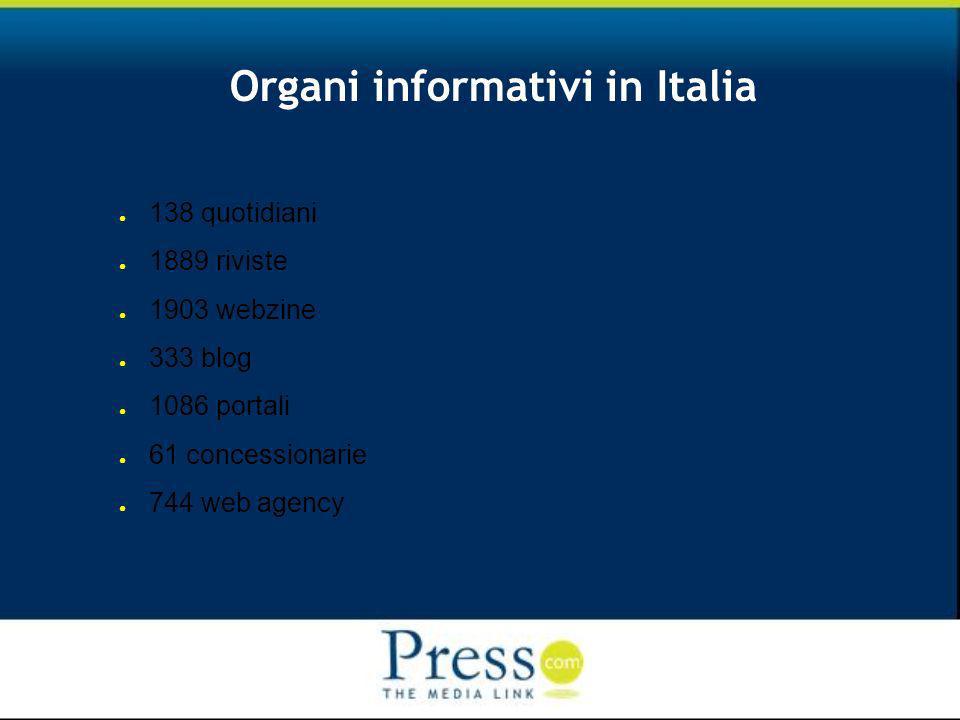 Organi informativi in Italia 138 quotidiani 1889 riviste 1903 webzine 333 blog 1086 portali 61 concessionarie 744 web agency
