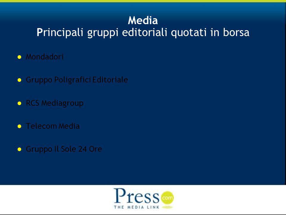 Media Principali gruppi editoriali quotati in borsa Mondadori Gruppo Poligrafici Editoriale RCS Mediagroup Telecom Media Gruppo Il Sole 24 Ore