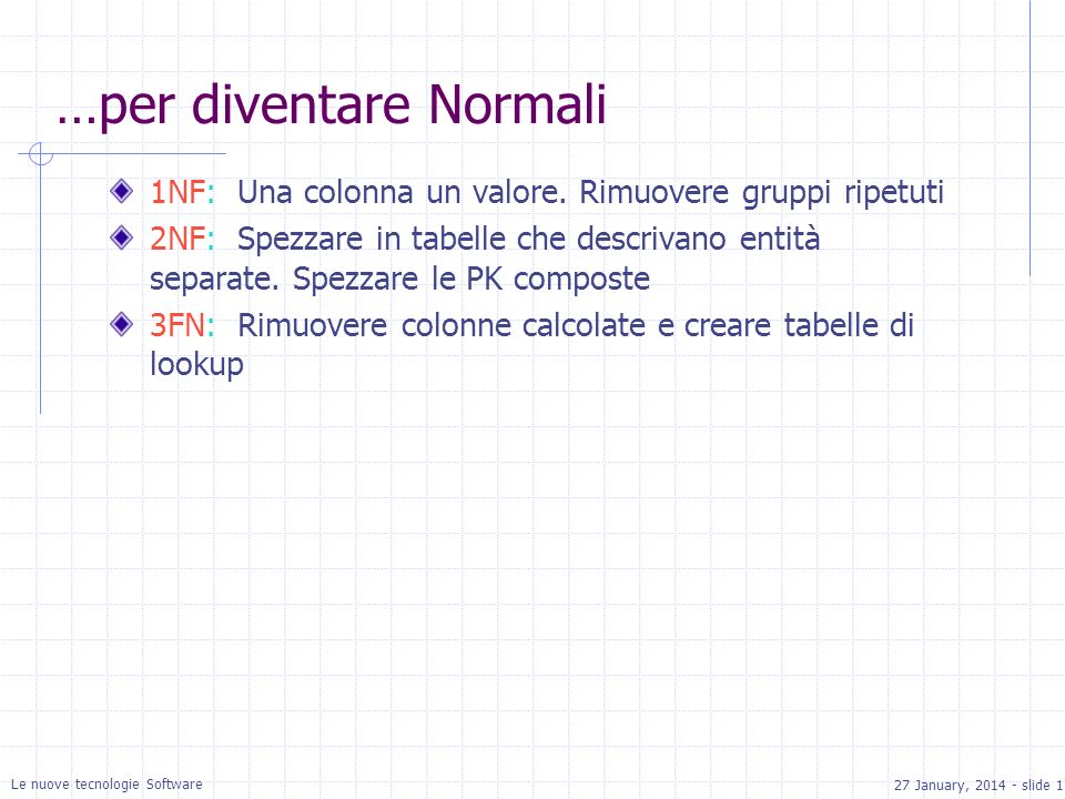 27 January, slide 17 Le nuove tecnologie Software …per diventare Normali 1NF: Una colonna un valore.