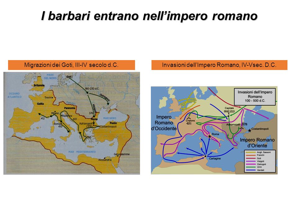 I barbari entrano nellimpero romano Migrazioni dei Goti, III-IV secolo d.C.Invasioni dellImpero Romano, IV-Vsec.