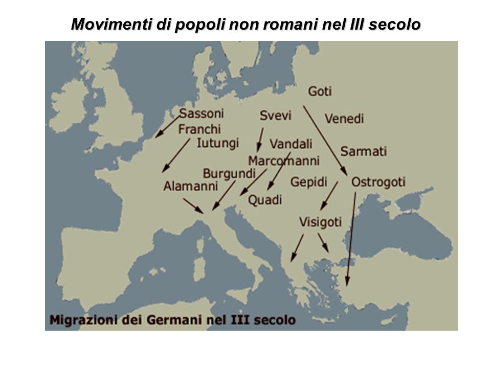 Movimenti di popoli non romani nel III secolo