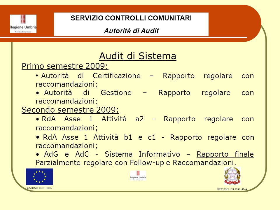 SERVIZIO CONTROLLI COMUNITARI Autorità di Audit UNIONE EUROPEA REPUBBLICA ITALIANA Audit di Sistema Primo semestre 2009: Autorità di Certificazione – Rapporto regolare con raccomandazioni; Autorità di Gestione – Rapporto regolare con raccomandazioni; Secondo semestre 2009: RdA Asse 1 Attività a2 - Rapporto regolare con raccomandazioni ; RdA Asse 1 Attività b1 e c1 - Rapporto regolare con raccomandazioni; AdG e AdC - Sistema Informativo – Rapporto finale Parzialmente regolare con Follow-up e Raccomandazioni.