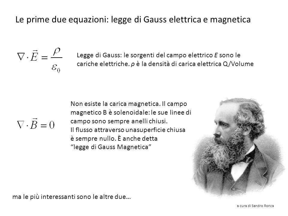 James Clerk Maxwell ( ) Nel 1864 J. C.