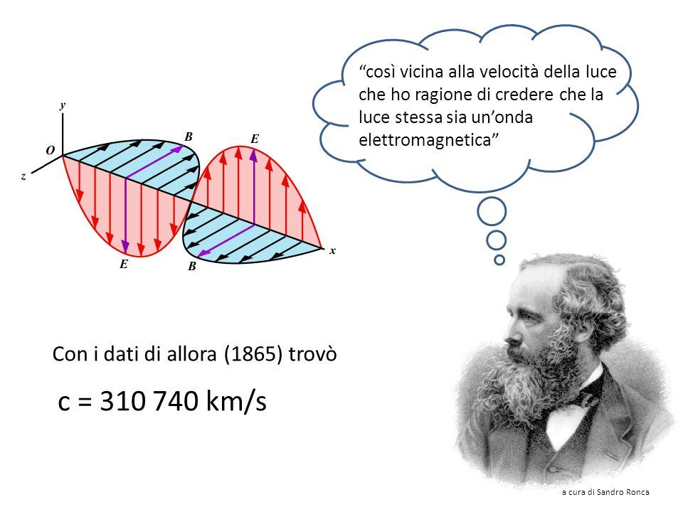 Maxwell trovò una soluzione di queste due equazioni che prevedeva la possibilità di propagazione nello spazio dei campi elettrici e magnetici sotto forma di onde con velocità: a cura di Sandro Ronca