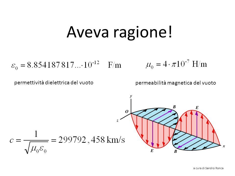 Con i dati di allora (1865) trovò c = km/s così vicina alla velocità della luce che ho ragione di credere che la luce stessa sia un’onda elettromagnetica a cura di Sandro Ronca