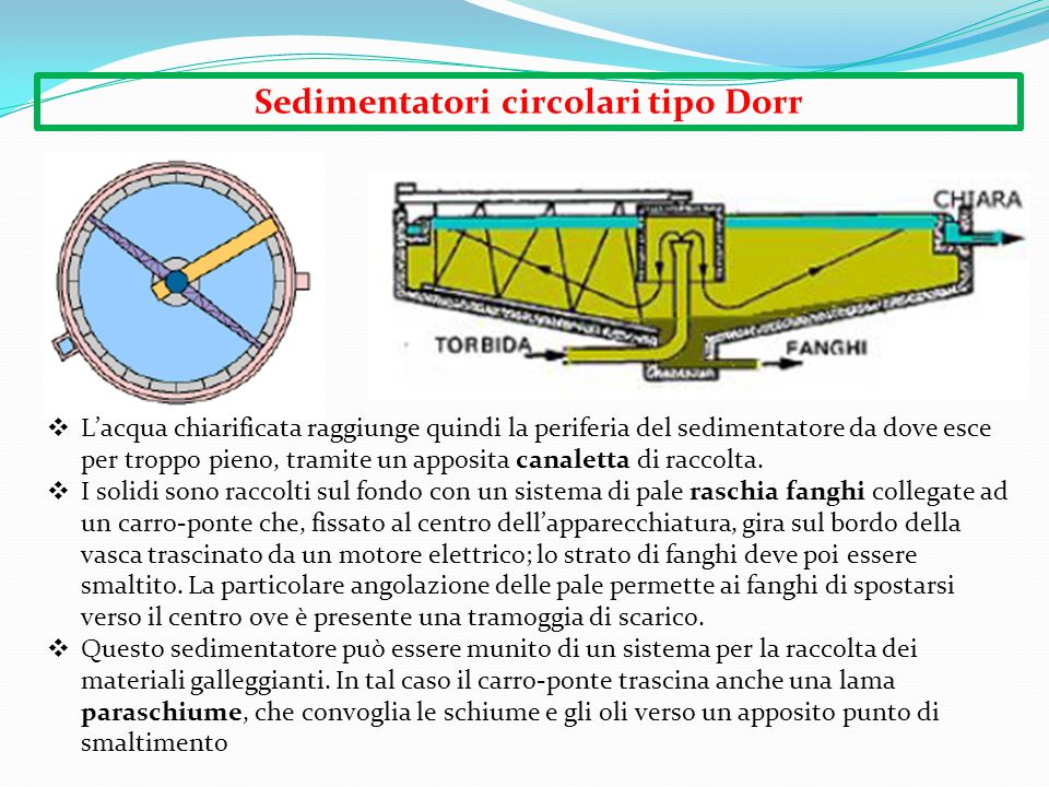 Sedimentatori circolari tipo Dorr ❖ L’acqua chiarificata raggiunge quindi la periferia del sedimentatore da dove esce per troppo pieno, tramite un apposita canaletta di raccolta.