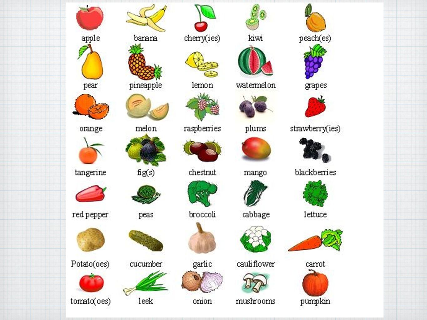 Vegetables list. Овощи и фрукты. Фрукты на английском для детей. Овощи на английском языке для детей. Фрукты и овощи на английском.