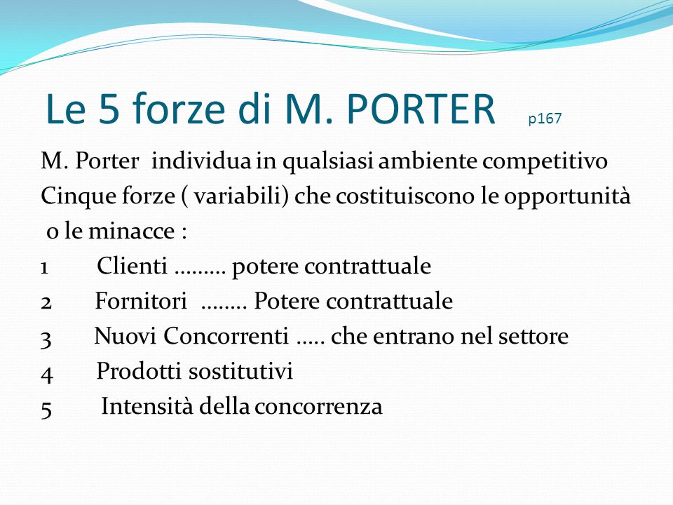 Le 5 forze di M. PORTER p167 M.