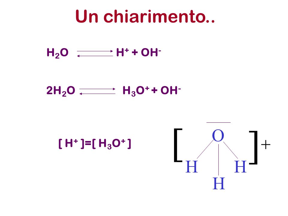 B2o3 h2o. Схема na2o+h2o. Na2o h2o катализатор. H2o2 схема. H−+Oh+=h2o⏐↓..