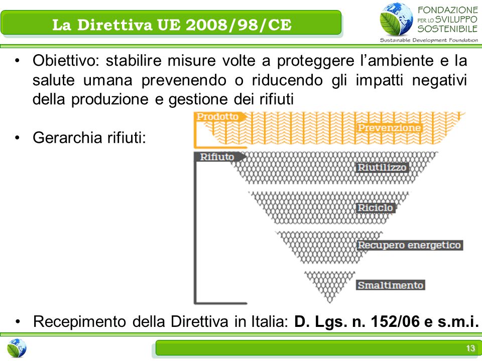 13 Obiettivo: stabilire misure volte a proteggere l’ambiente e la salute umana prevenendo o riducendo gli impatti negativi della produzione e gestione dei rifiuti Gerarchia rifiuti: La Direttiva UE 2008/98/CE Recepimento della Direttiva in Italia: D.