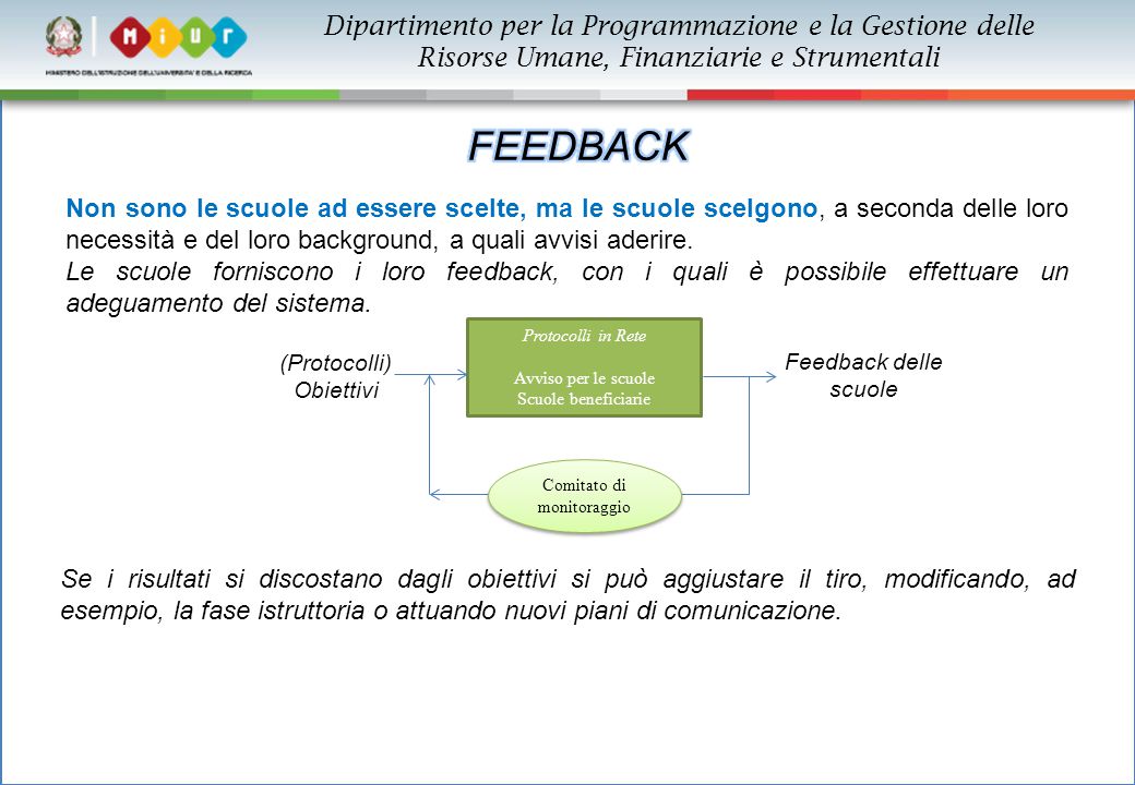 1 L’Educazione Nell’Era Digitale La Scuola Digitale Come Partenariato ...