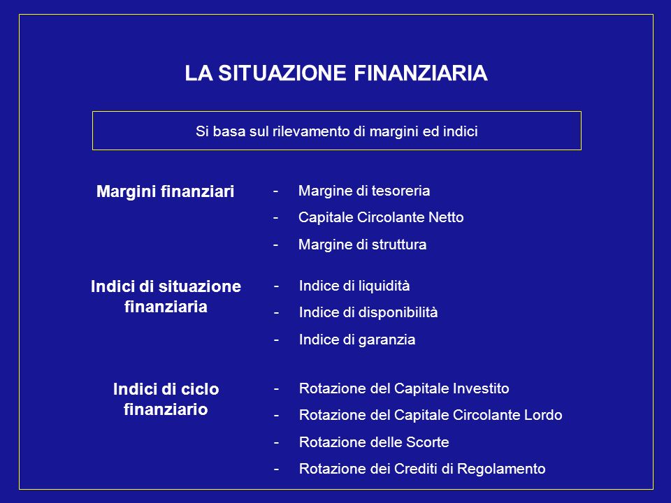 LA SITUAZIONE FINANZIARIA Si basa sul rilevamento di margini ed indici -Margine di tesoreria -Capitale Circolante Netto -Margine di struttura Margini finanziari -Indice di liquidità -Indice di disponibilità -Indice di garanzia Indici di situazione finanziaria -Rotazione del Capitale Investito -Rotazione del Capitale Circolante Lordo -Rotazione delle Scorte -Rotazione dei Crediti di Regolamento Indici di ciclo finanziario
