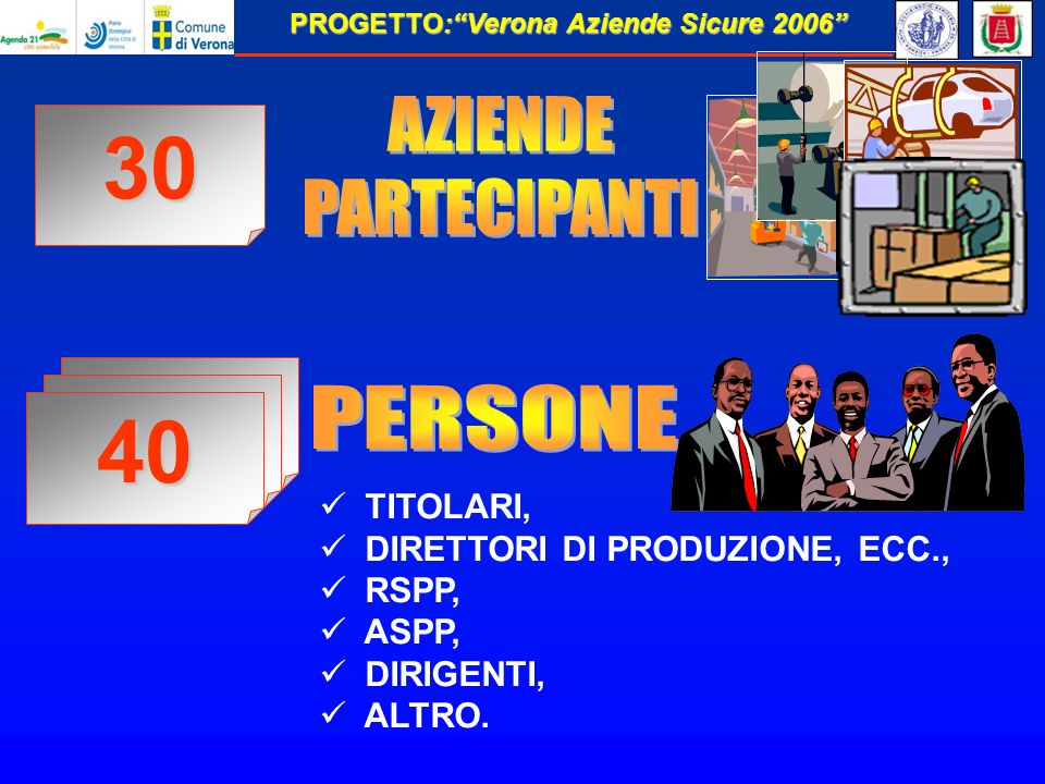 PROGETTO:Verona Aziende Sicure 2006 TITOLARI, DIRETTORI DI PRODUZIONE, ECC., RSPP, ASPP, DIRIGENTI, ALTRO.