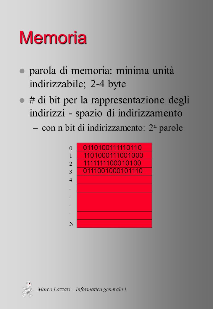 Marco Lazzari – Informatica generale 1 Memoria l parola di memoria: minima unità indirizzabile; 2-4 byte l # di bit per la rappresentazione degli indirizzi - spazio di indirizzamento –con n bit di indirizzamento: 2 n parole N N