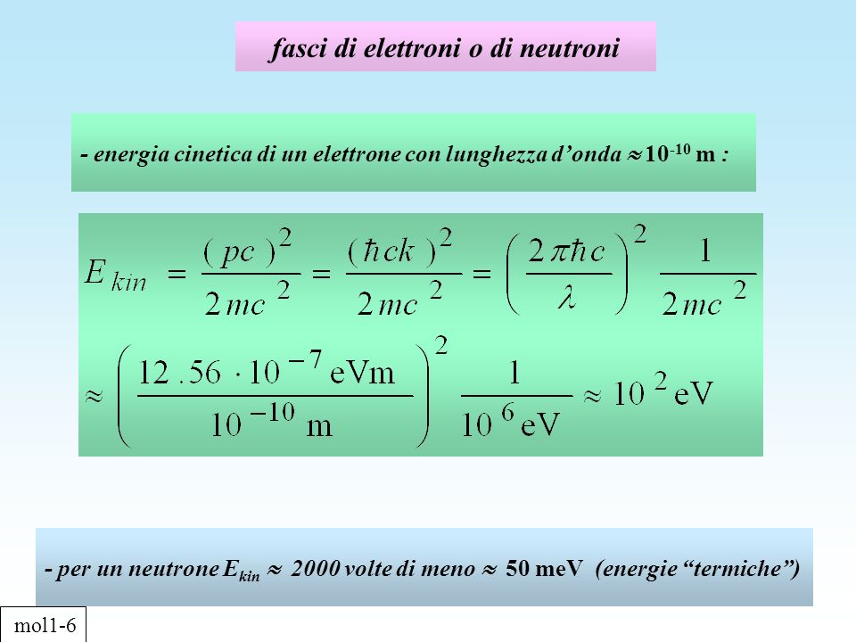 fasci di elettroni o di neutroni - energia cinetica di un elettrone con lunghezza donda m : - per un neutrone E kin 2000 volte di meno 50 meV (energie termiche) mol1-6