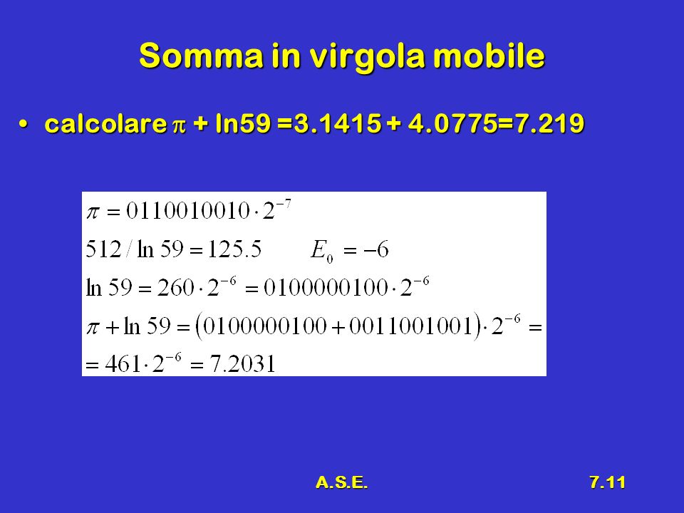 A.S.E.7.11 Somma in virgola mobile calcolare + ln59 = =7.219calcolare + ln59 = =7.219