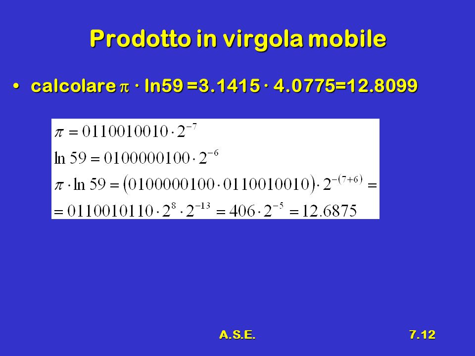 A.S.E.7.12 Prodotto in virgola mobile calcolare ln59 = = calcolare ln59 = =
