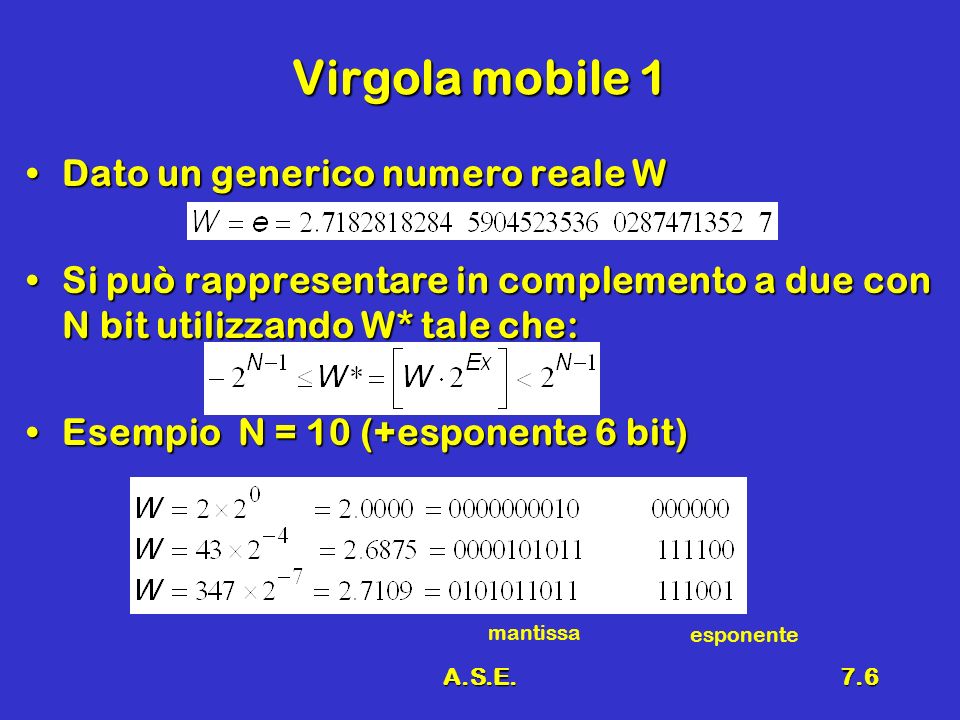 A.S.E.7.6 Virgola mobile 1 Dato un generico numero reale WDato un generico numero reale W Si può rappresentare in complemento a due con N bit utilizzando W* tale che:Si può rappresentare in complemento a due con N bit utilizzando W* tale che: Esempio N = 10 (+esponente 6 bit)Esempio N = 10 (+esponente 6 bit) mantissa esponente