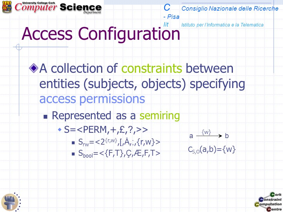 C Consiglio Nazionale delle Ricerche - Pisa Iit Istituto per lInformatica e la Telematica Access Configuration A collection of constraints between entities (subjects, objects) specifying access permissions Represented as a semiring S= > S rw = S bool = ab {w} C S,O (a,b)={w}