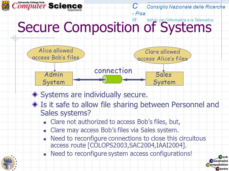 C Consiglio Nazionale delle Ricerche - Pisa Iit Istituto per lInformatica e la Telematica Secure Composition of Systems Systems are individually secure.