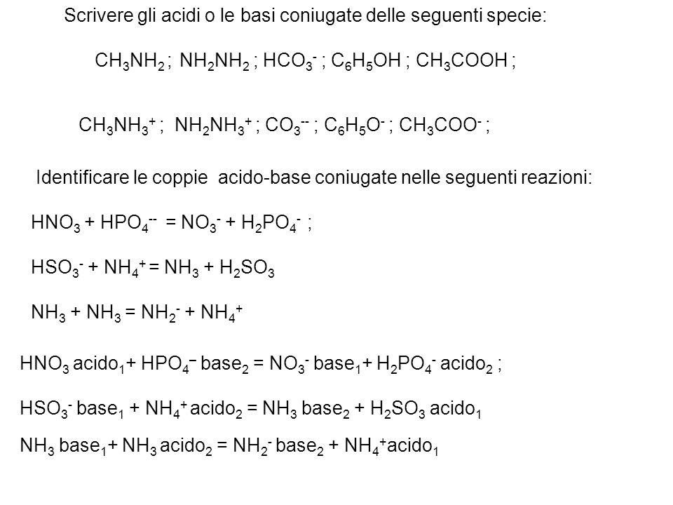Scrivere gli acidi o le basi coniugate delle seguenti specie: CH 3 NH 2 ; NH 2 NH 2 ; HCO 3 - ; C 6 H 5 OH ; CH 3 COOH ; Identificare le coppie acido-base coniugate nelle seguenti reazioni: HNO 3 + HPO 4 -- = NO H 2 PO 4 - ; HSO NH 4 + = NH 3 + H 2 SO 3 NH 3 + NH 3 = NH NH 4 + CH 3 NH 3 + ; NH 2 NH 3 + ; CO 3 -- ; C 6 H 5 O - ; CH 3 COO - ; HNO 3 acido 1 + HPO 4 – base 2 = NO 3 - base 1 + H 2 PO 4 - acido 2 ; HSO 3 - base 1 + NH 4 + acido 2 = NH 3 base 2 + H 2 SO 3 acido 1 NH 3 base 1 + NH 3 acido 2 = NH 2 - base 2 + NH 4 + acido 1
