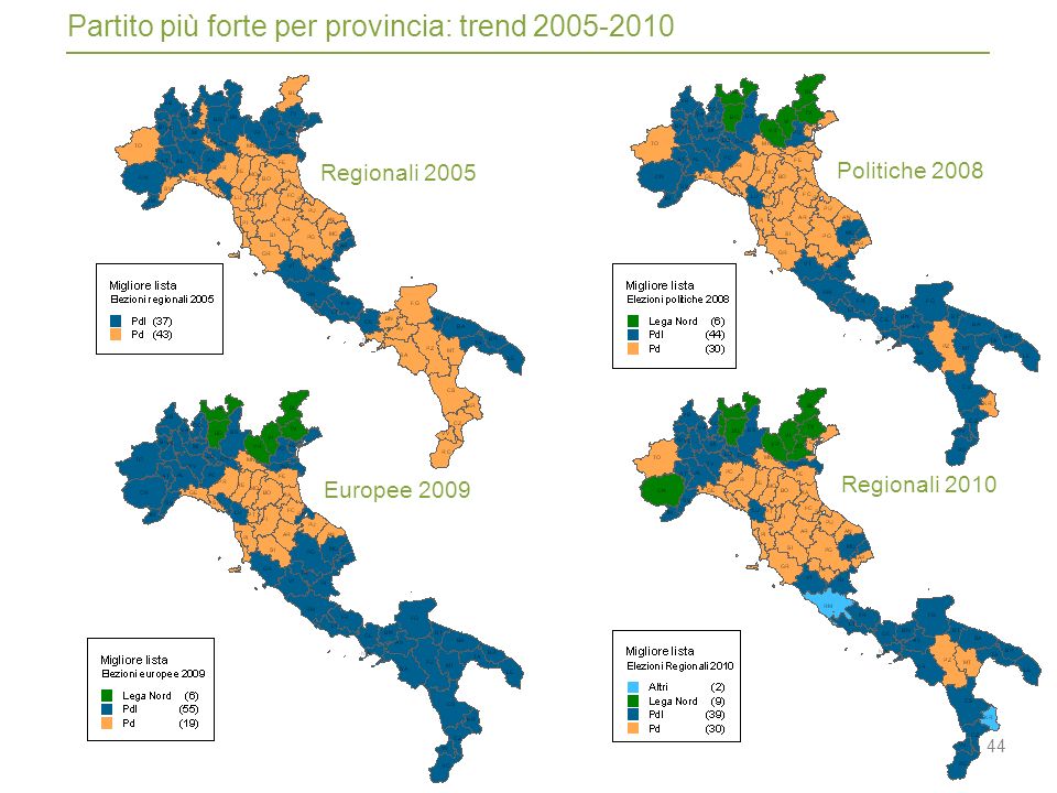 44 Regionali 2005 Politiche 2008 Europee 2009 Regionali 2010 Partito più forte per provincia: trend