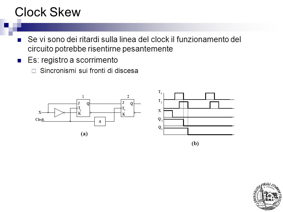 Clock Skew Se vi sono dei ritardi sulla linea del clock il funzionamento del circuito potrebbe risentirne pesantemente Es: registro a scorrimento Sincronismi sui fronti di discesa 2 2 J T K Q J T K Q 1 X Clock 1 (a) T 1 T X Q 2 1 Q 2 (b)
