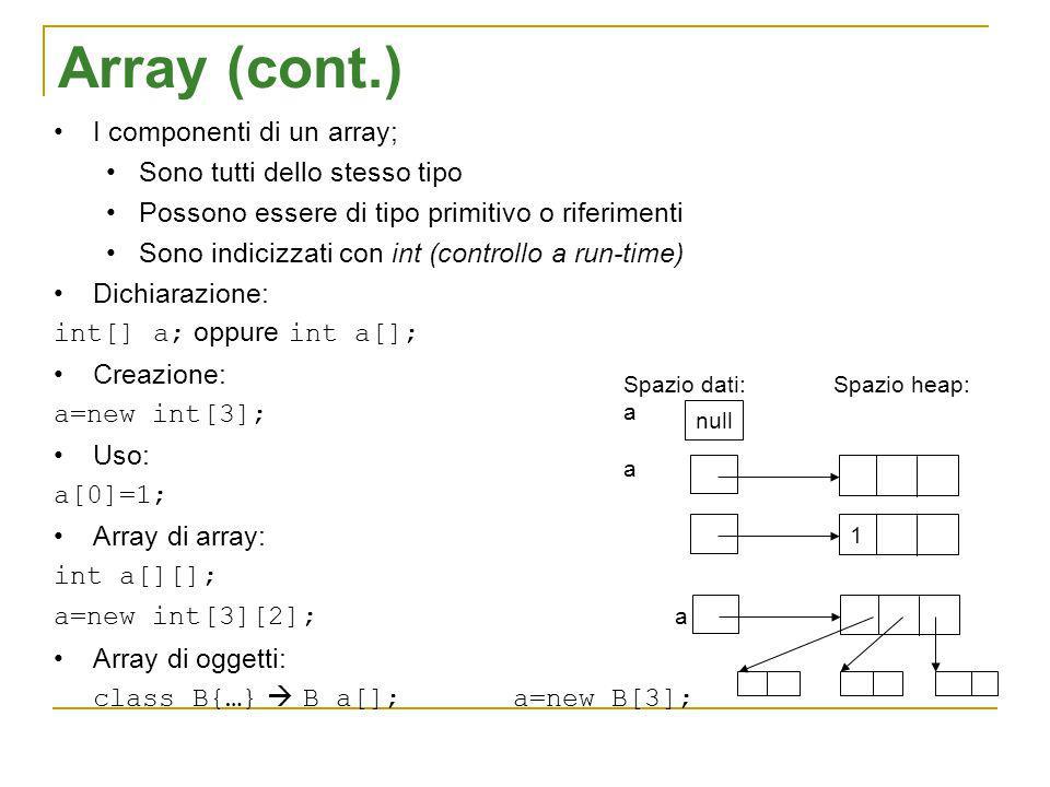 Array (cont.) I componenti di un array; Sono tutti dello stesso tipo Possono essere di tipo primitivo o riferimenti Sono indicizzati con int (controllo a run-time) Dichiarazione: int[] a; oppure int a[]; Creazione: a=new int[3]; Uso: a[0]=1; Array di array: int a[][]; a=new int[3][2]; Array di oggetti: class B{…} B a[]; a=new B[3]; Spazio dati:Spazio heap: a null 1 a