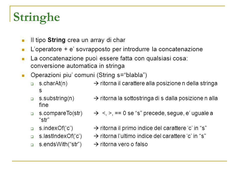 Stringhe Il tipo String crea un array di char Loperatore + e sovrapposto per introdurre la concatenazione La concatenazione puoì essere fatta con qualsiasi cosa: conversione automatica in stringa Operazioni piu comuni (String s=blabla) s.charAt(n) ritorna il carattere alla posizione n della stringa s s.substring(n) ritorna la sottostringa di s dalla posizione n alla fine s.compareTo(str), == 0 se s precede, segue, e uguale a str s.indexOf(c) ritorna il primo indice del carattere c in s s.lastIndexOf(c) ritorna lultimo indice del carattere c in s s.endsWith(str) ritorna vero o falso