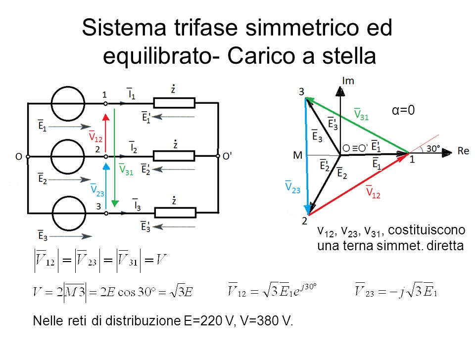 Sistema trifase simmetrico ed equilibrato- Carico a stella α=0 v 12, v 23, v 31, costituiscono una terna simmet.