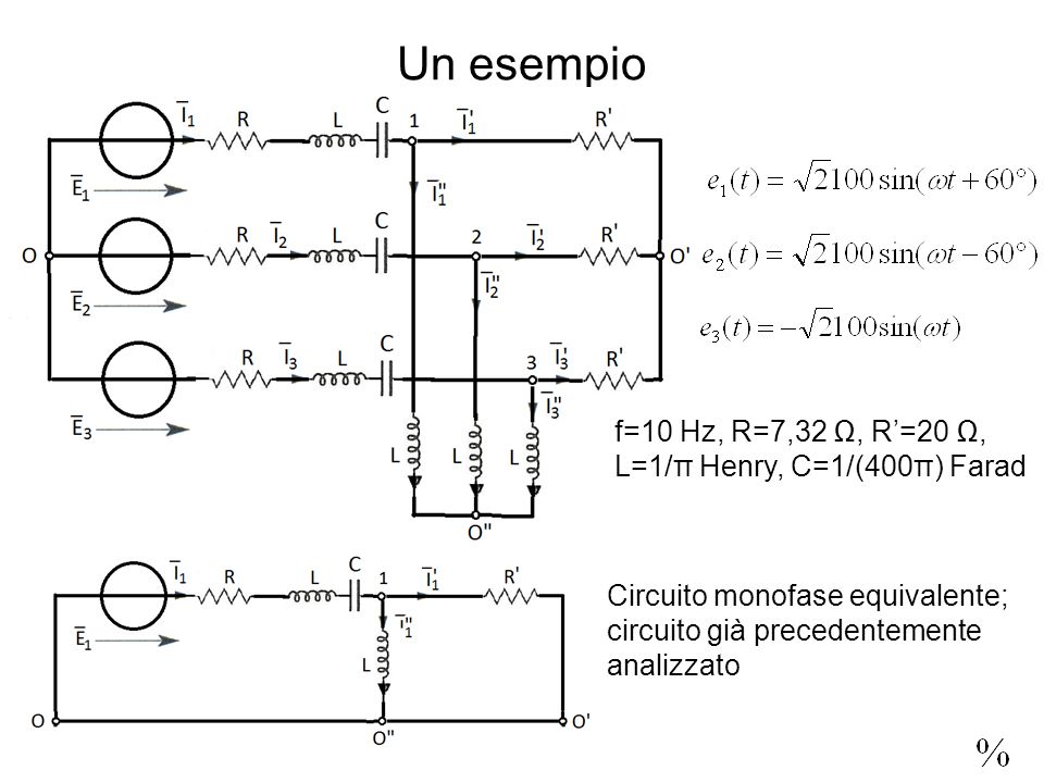 Un esempio f=10 Hz, R=7,32, R=20, L=1/π Henry, C=1/(400π) Farad Circuito monofase equivalente; circuito già precedentemente analizzato