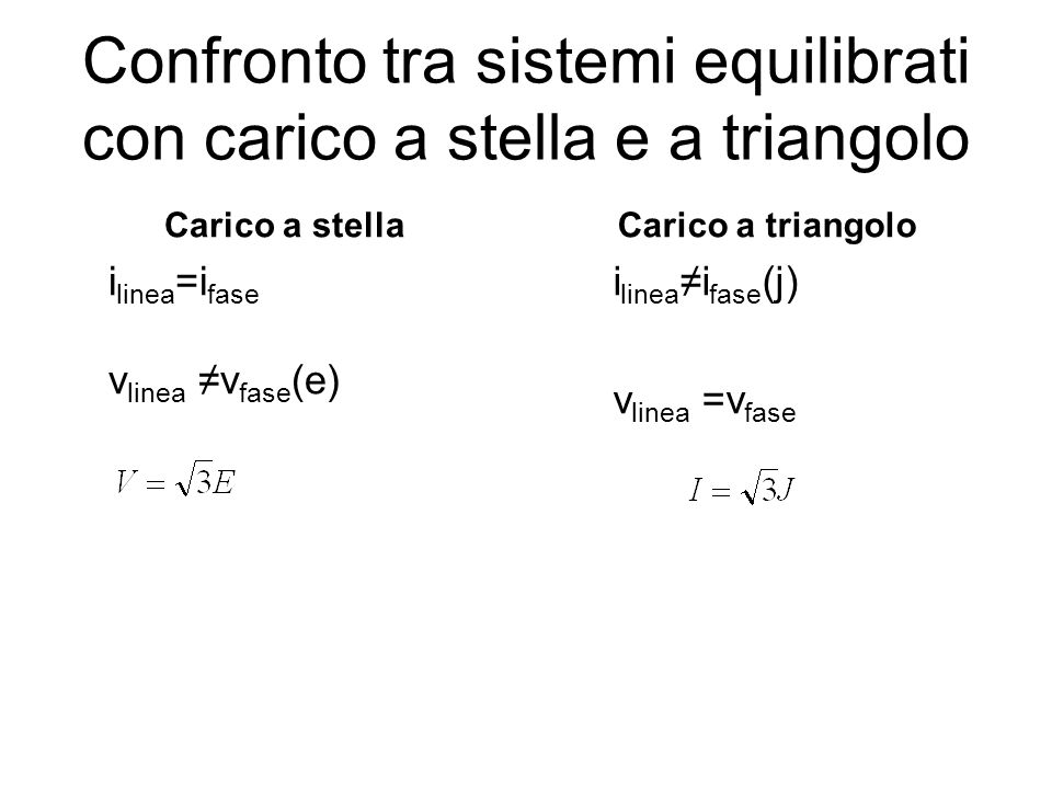 Confronto tra sistemi equilibrati con carico a stella e a triangolo Carico a stella i linea =i fase v linea v fase (e) Carico a triangolo i linea i fase (j) v linea =v fase
