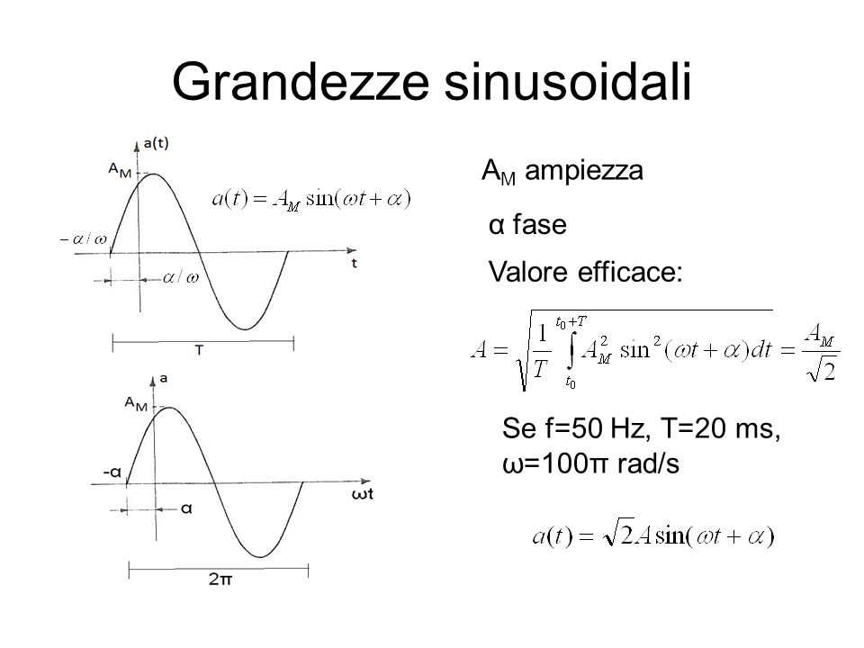 Grandezze sinusoidali A M ampiezza α fase Valore efficace: Se f=50 Hz, T=20 ms, ω=100π rad/s
