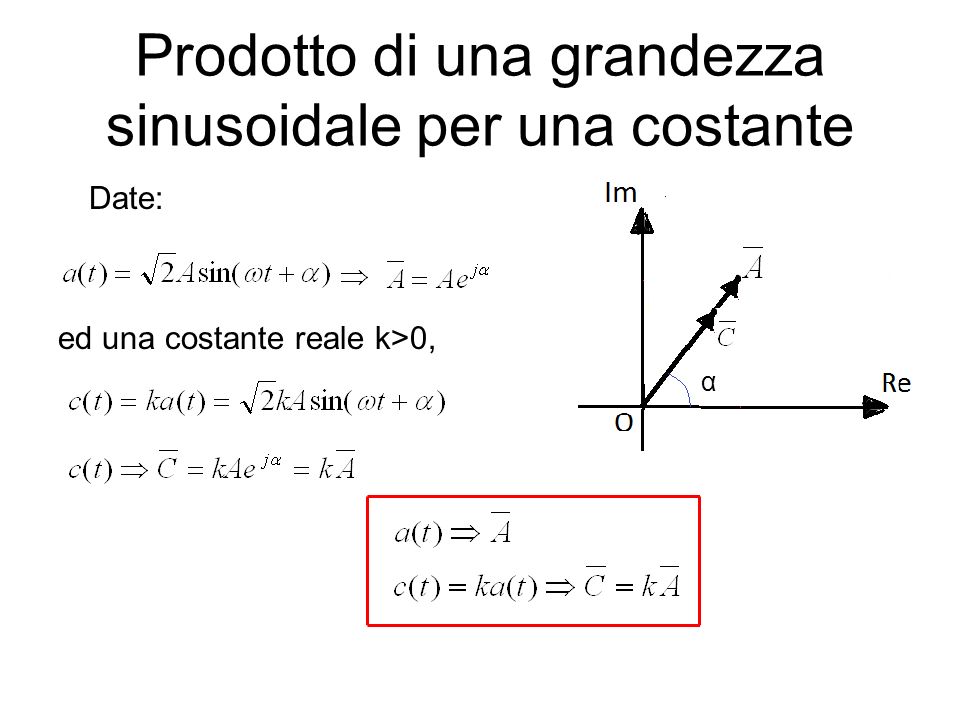 Prodotto di una grandezza sinusoidale per una costante Date: ed una costante reale k>0, α