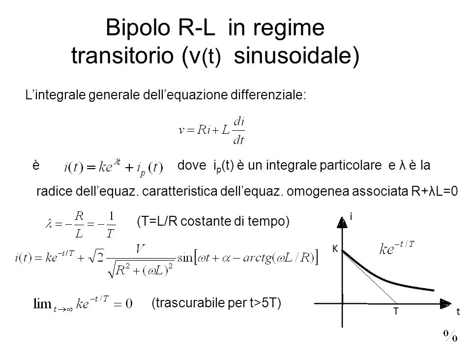 Bipolo R-L in regime transitorio (v (t) sinusoidale) Lintegrale generale dellequazione differenziale: èdove i p (t) è un integrale particolare e λ è la radice dellequaz.
