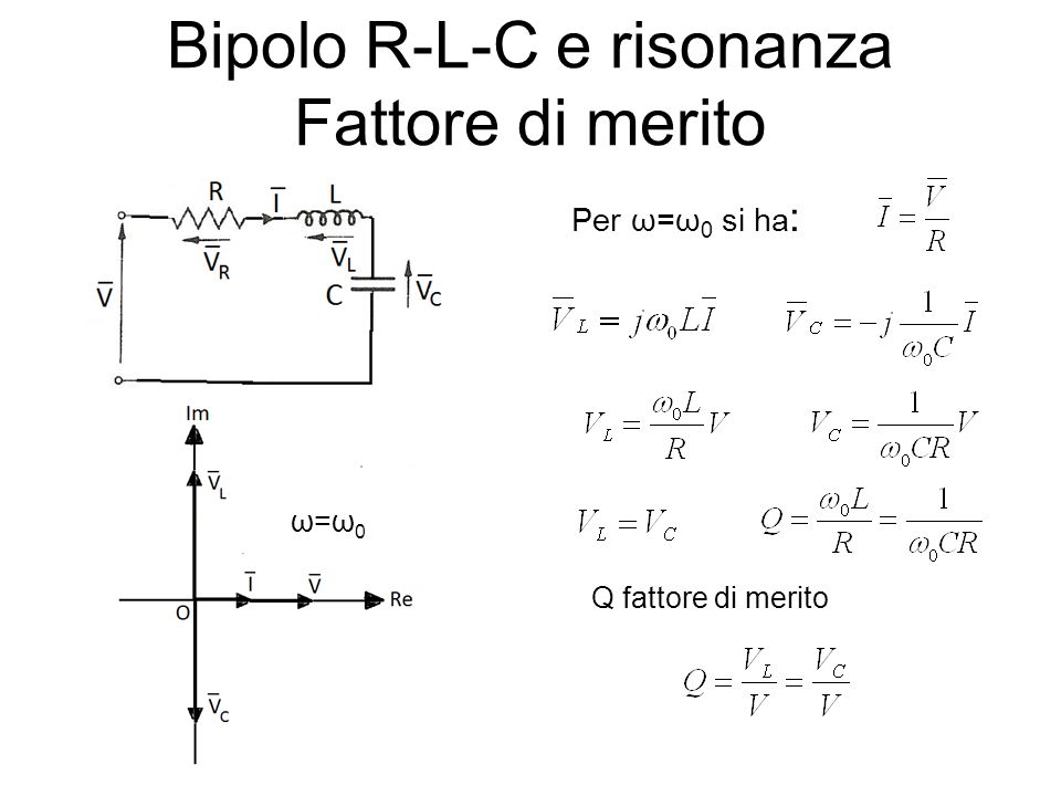 Bipolo R-L-C e risonanza Fattore di merito Per ω=ω 0 si ha : ω=ω0ω=ω0 Q fattore di merito