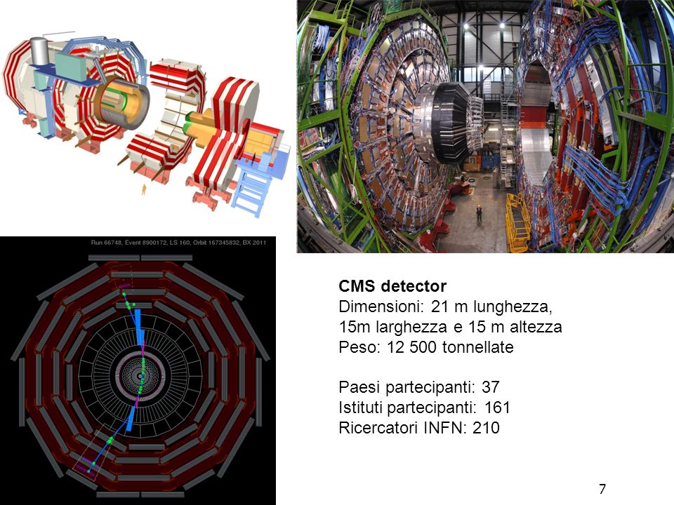 Roberto Chierici7 CMS detector Dimensioni: 21 m lunghezza, 15m larghezza e 15 m altezza Peso: tonnellate Paesi partecipanti: 37 Istituti partecipanti: 161 Ricercatori INFN: 210