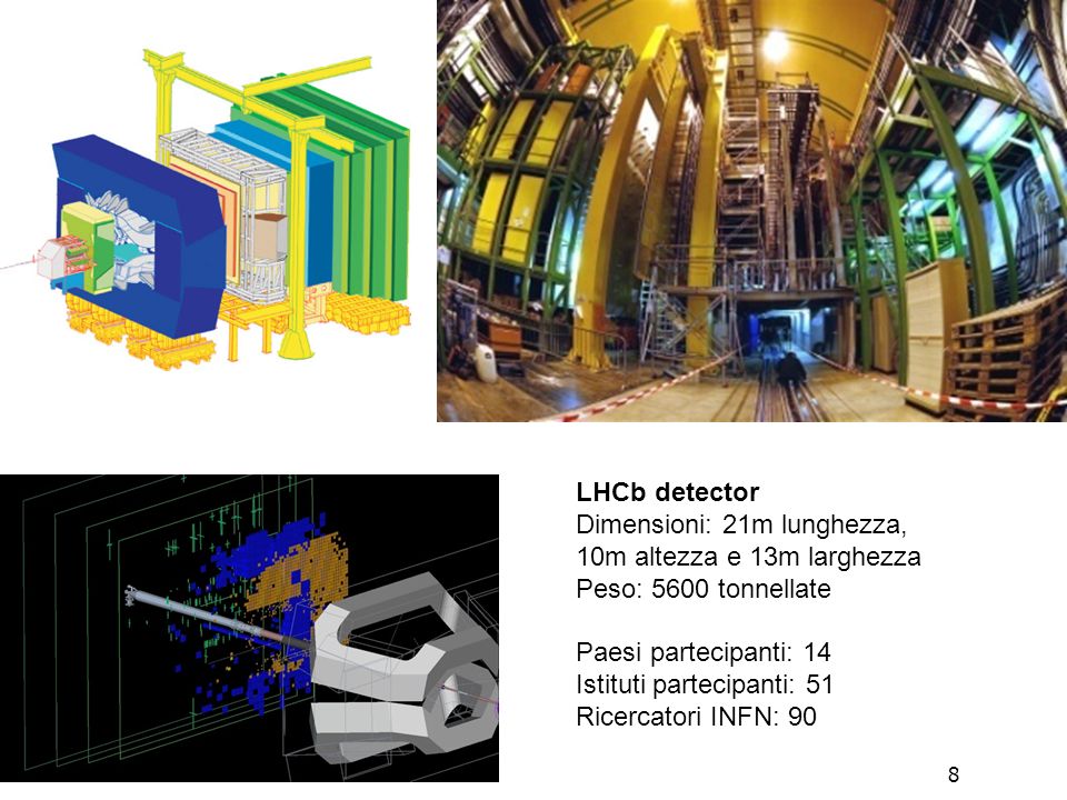 Roberto Chierici8 LHCb detector Dimensioni: 21m lunghezza, 10m altezza e 13m larghezza Peso: 5600 tonnellate Paesi partecipanti: 14 Istituti partecipanti: 51 Ricercatori INFN: 90